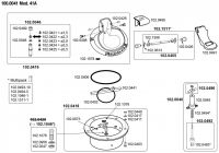 Náhradní díly k modelu 41A