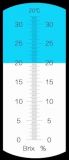 Refraktometr Brix