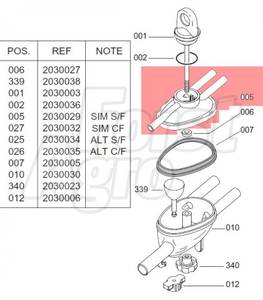 Vršek sběrače Vanguard