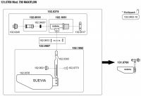 Náhradní díly pro model 700