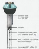 Ukázka montáže s vyhříváním.