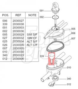 Ventil sběrače Vanguard