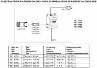 Náhradní díly pro model 322