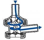 Automatický ventil ITP 207