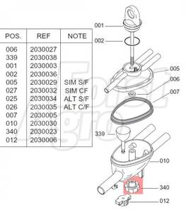 Matice sběrače Vanguard