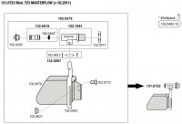 Vysokotlaký ventil Model 723   1 - 5 bar